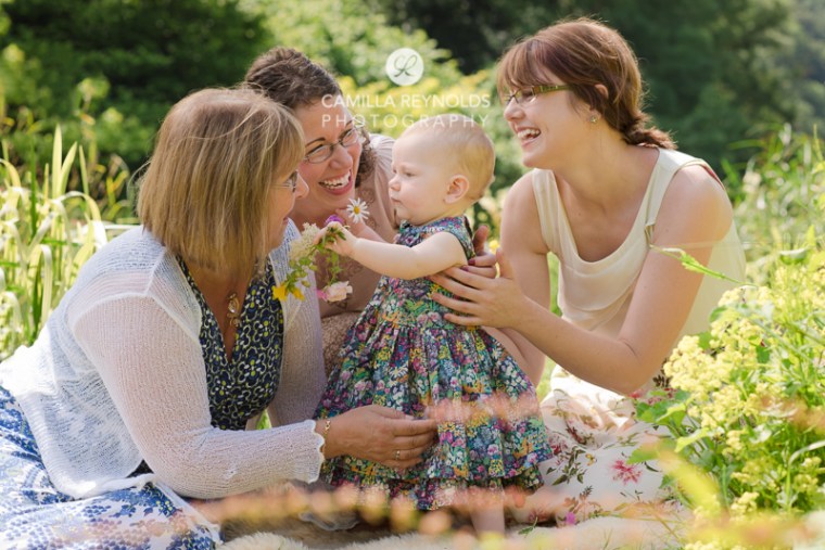 family baby photo session